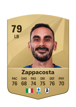 Davide Zappacosta