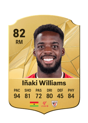 Iñaki Williams