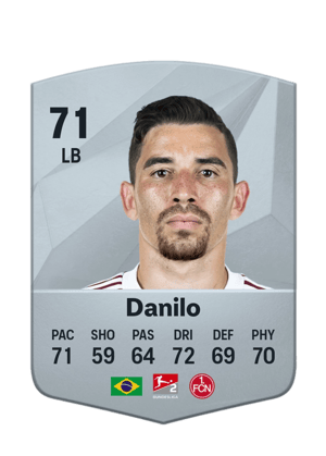 Danilo