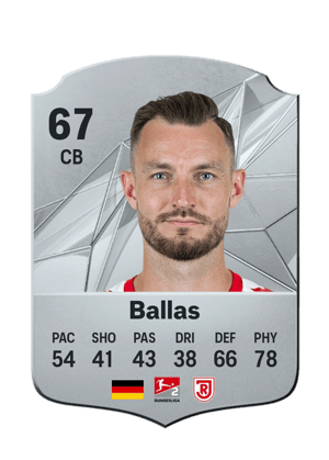 Florian Ballas