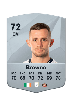 Alan Browne