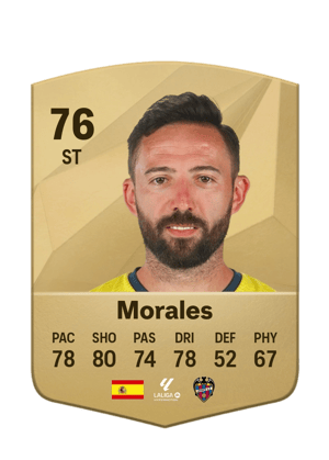 Morales