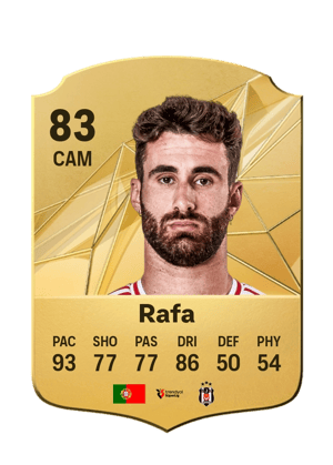 Rafa