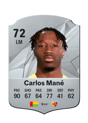 Carlos Mané