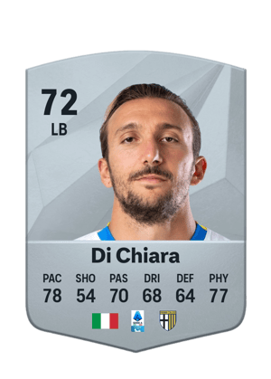 Gianluca Di Chiara