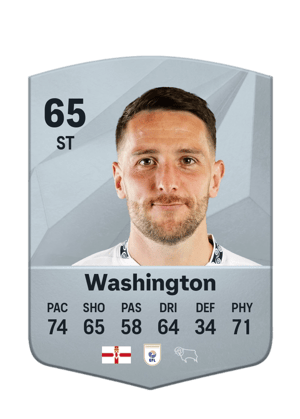 Conor Washington