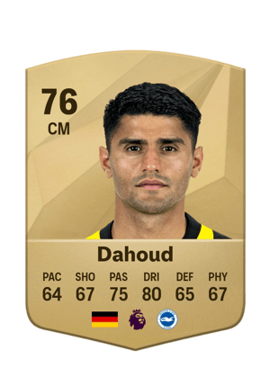 Mahmoud Dahoud
