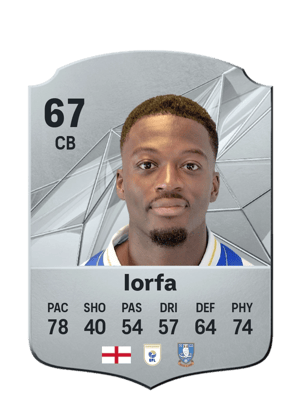 Dominic Iorfa