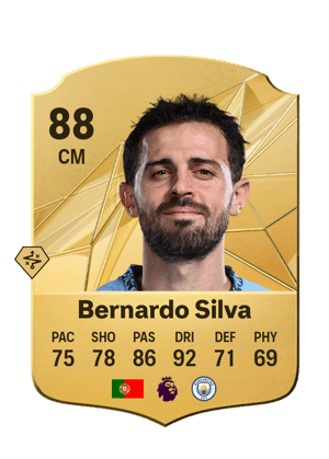 Bernardo Silva
