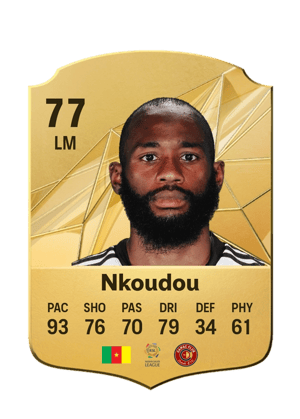 Georges-Kévin Nkoudou