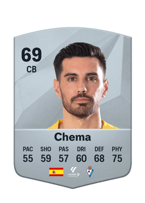 Chema
