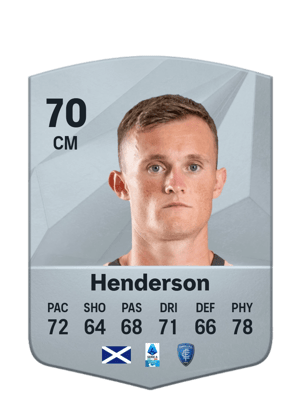 Liam Henderson