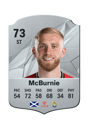 Oli McBurnie