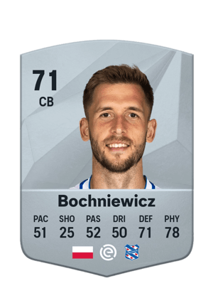 Paweł Bochniewicz