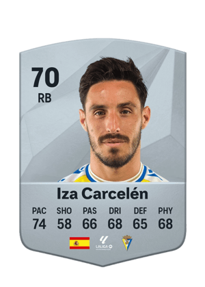 Iza Carcelén