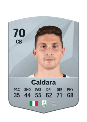 Mattia Caldara