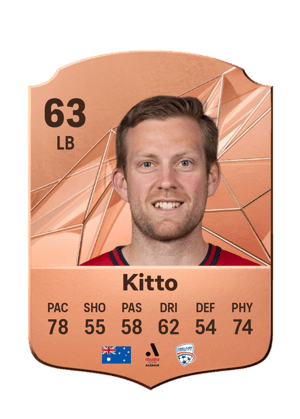 Ryan Kitto