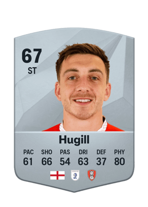 Jordan Hugill