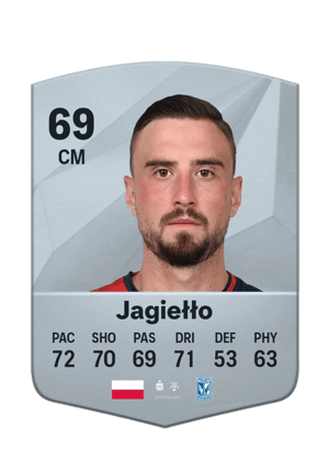 Filip Wojciech Jagiełło