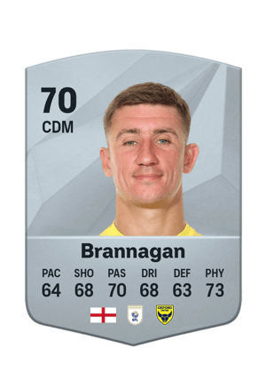 Cameron Brannagan