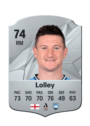 Joe Lolley