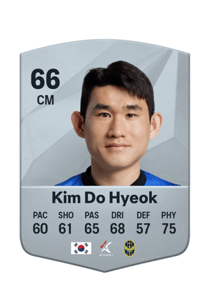 Kim Do Hyeok