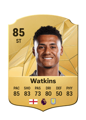 Ollie Watkins