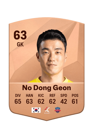 No Dong Geon