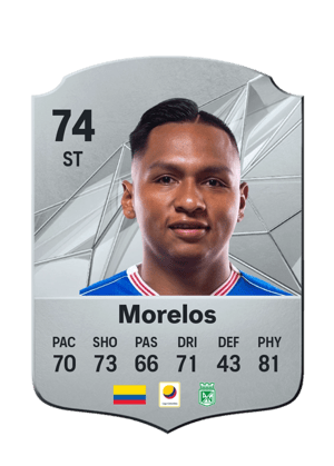 Alfredo Morelos
