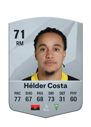 Hélder Costa