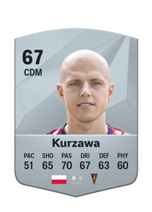 Rafał Kurzawa