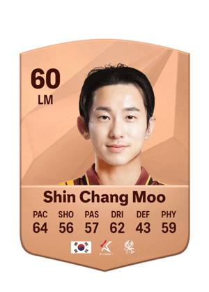Shin Chang Moo