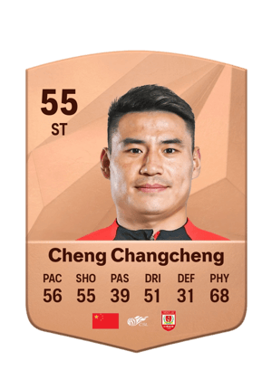 Cheng Changcheng