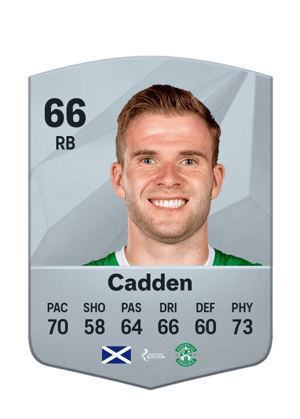 Chris Cadden