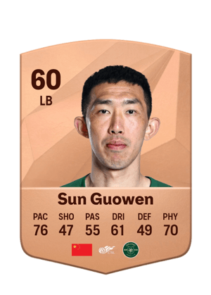Sun Guowen