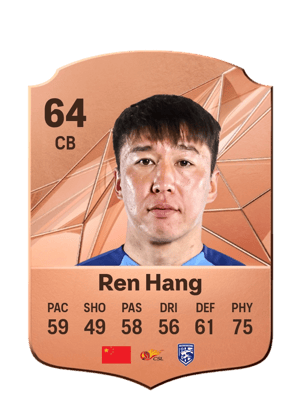 Ren Hang