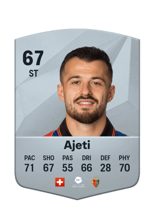 Albian Ajeti