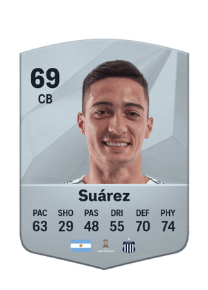 Lucas Suárez