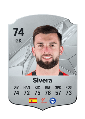 Sivera