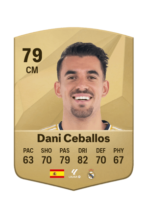 Dani Ceballos