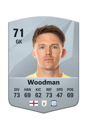 Freddie Woodman