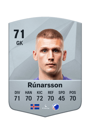 Rúnar Alex Rúnarsson