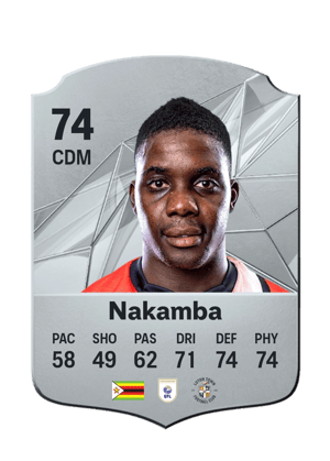 Marvelous Nakamba