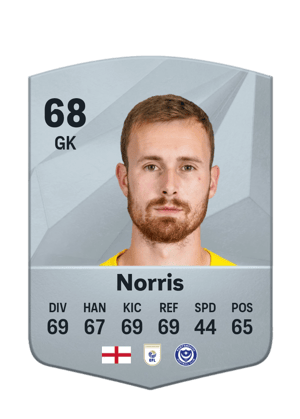 Will Norris