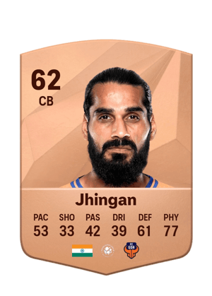 Sandesh Jhingan
