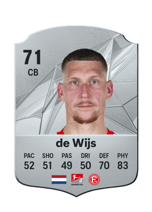 Jordy de Wijs