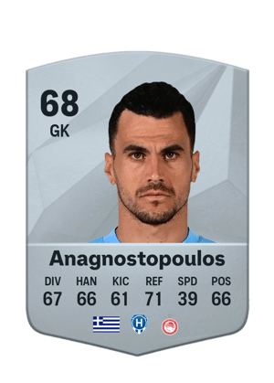 Alexandros Anagnostopoulos