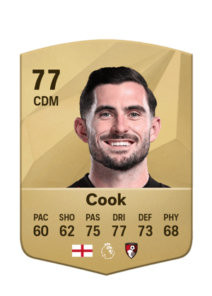Lewis Cook