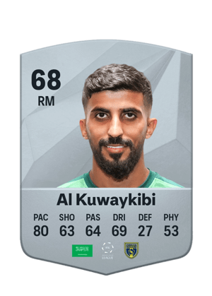 Mohammed Al Kuwaykibi