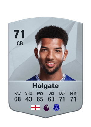 Mason Holgate